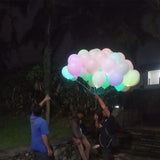 Balon Led